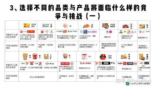 深度 餐饮企业如何做好预包装食品 foodplus insight