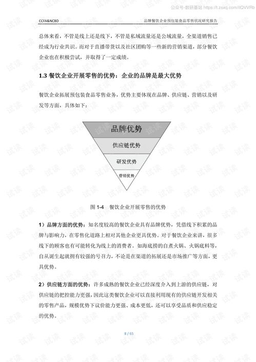 品牌餐饮企业预包装食品零售状况研究报告精品报告2020.pdf