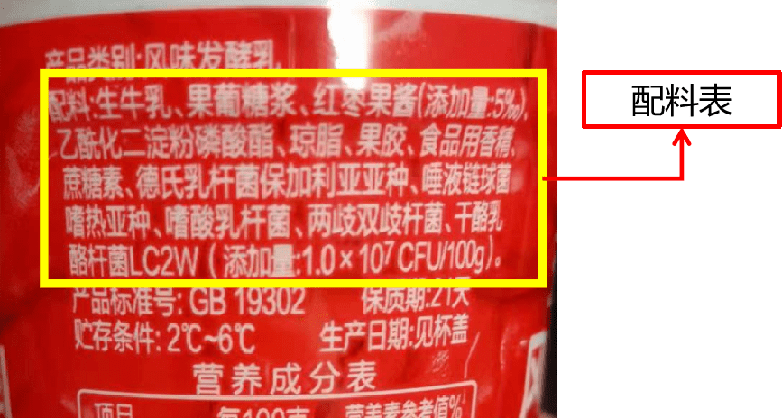 食品安全标准知识科普之预包装食品标签上的"秘密"_名称_.